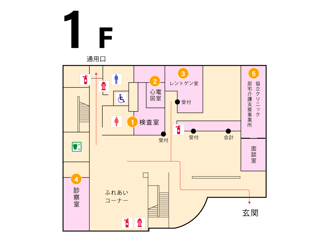 協立クリニック １階フロアマップ