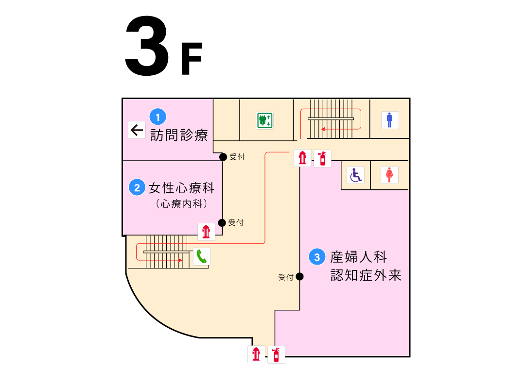 協立クリニック ３階フロアマップ