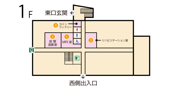 あおもり協立病院 １階フロアマップ