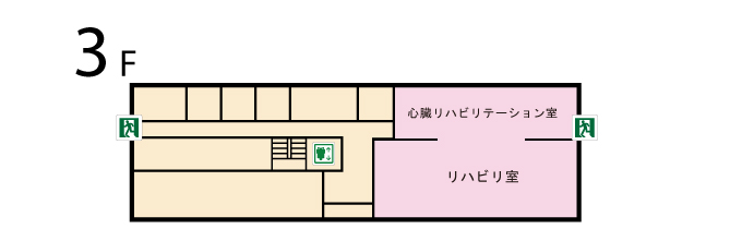 あおもり協立病院 ３階フロアマップ